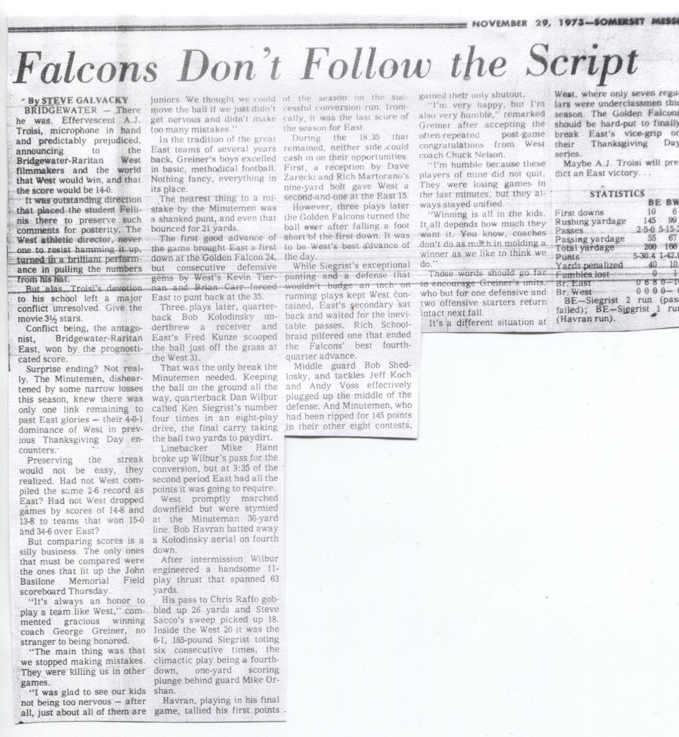 Thanksgiving Day Game 1973